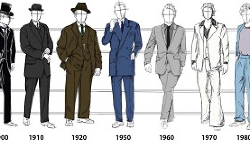 Types of suits